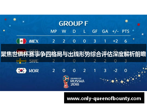 聚焦世俱杯赛事争四格局与出线形势综合评估深度解析前瞻